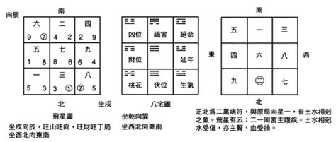 2024 年:y9dviwchuhq= 蘇民峰九運風水佈局